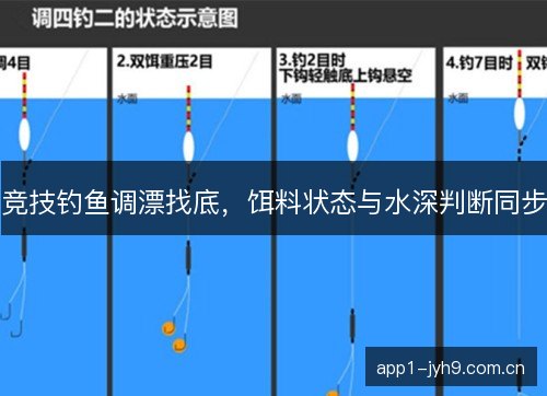 竞技钓鱼调漂找底，饵料状态与水深判断同步